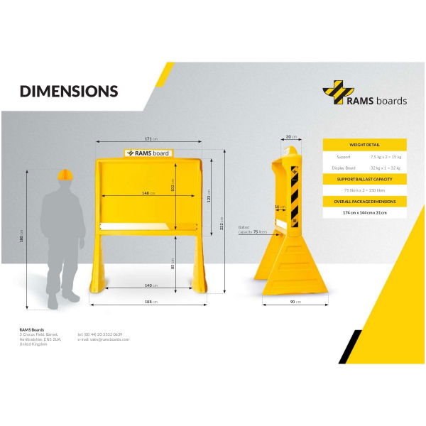 rams-board-dimensions_1_