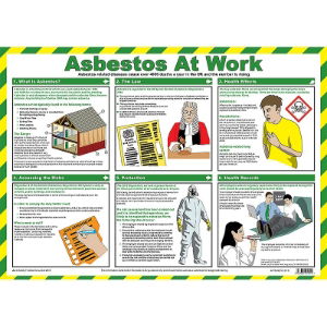 HP12 ASBESTOS POSTER