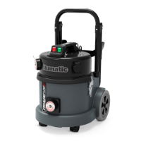 Numatic TEMP390A 110V M Class Vacuum