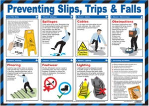 Preventing Slips, Trips and Falls Poster