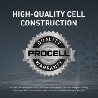 procell-aaa-hqc