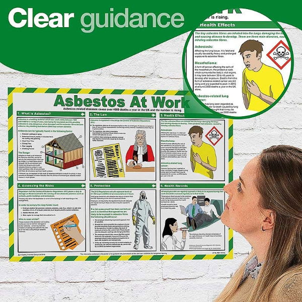 HP12 ASBESTOS POSTER