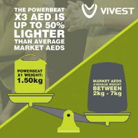 Vivest Power Beat X3 Semi-Auto AED