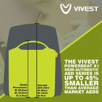 Vivest Power Beat X1 Semi-Auto AED