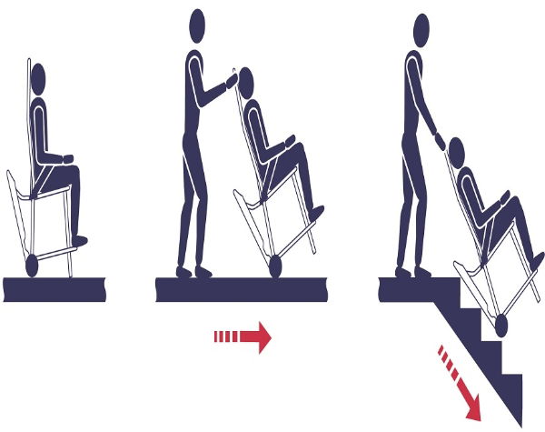 EV150 Exitmaster Versa evacuation chair