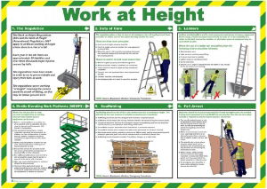 Work At Heights Poster