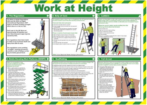 Work At Heights Poster