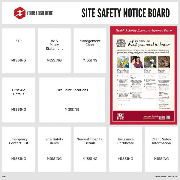 1220mm x 1220mm Safety Notice Board