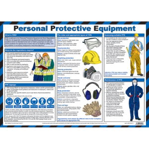 Personal Protective Equipment Guidance Poster Laminated Poster 590mm x 420mm